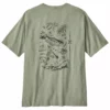 Patagonia Men's Action Angler Responsibili-Tee Sale 7 Patagonia Men's Action Angler Responsibili-Tee Sale -Simms || Orvis || Patagonia Sales 2023 231 patagonia mens action angler responsibili tee salvia green 01 f15a95b8 971e 4b2f a3c4 58bb27b7c4b7
