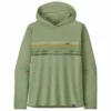 Patagonia Men's Cap Cool Daily Graphic Hoody Sale 5 Patagonia Men's Cap Cool Daily Graphic Hoody Sale -Simms || Orvis || Patagonia Sales 2023 231 patagonia mens cap cool daily graphic hoody line logo ridge stripe salvia green x dye 01 dcfcc48d 5fc7 4cdf 8edc ed8a7a5f20a6