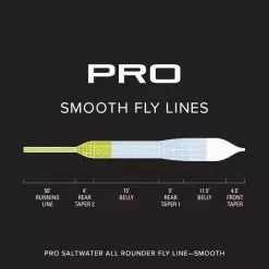ORVIS PRO SALTWATER ALL-ROUNDER SMOOTH FLY LINE -Simms || Orvis || Patagonia Sales 2023 2S6F9VF alt3