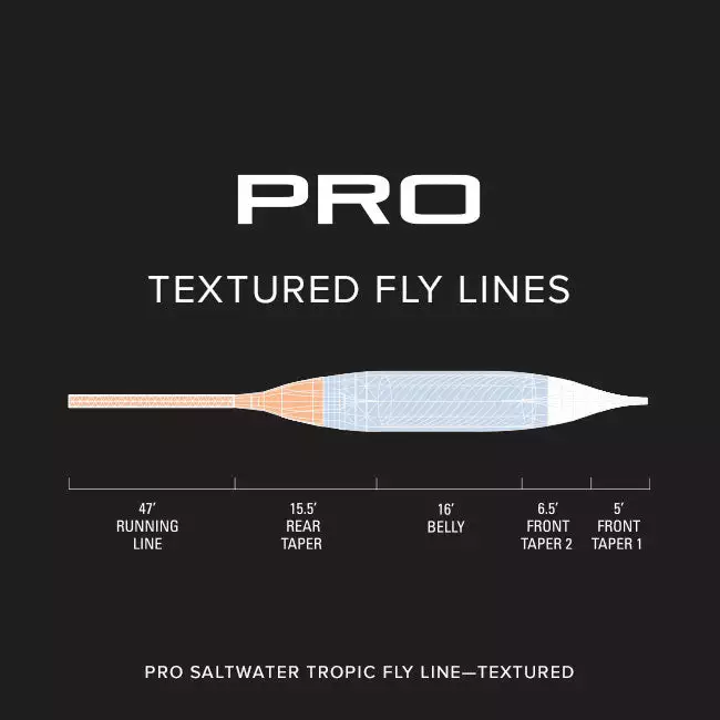 ORVIS PRO SALTWATER TROPIC TEXTURED FLY LINE 3 ORVIS PRO SALTWATER TROPIC TEXTURED FLY LINE - Image 3