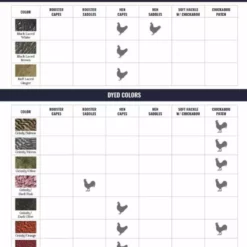 Whiting American Rooster Saddle -Simms || Orvis || Patagonia Sales 2023 WF ColorChart AmericanProduct 2 1c39ba58 26ac 4d4e b15c 3331991a166b
