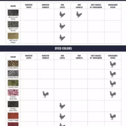 Whiting American Hen Saddle 11 Whiting American Hen Saddle -Simms || Orvis || Patagonia Sales 2023 WF ColorChart AmericanProduct 2 c7c798b7 5ebb 4358 9eba 53b4951db26f