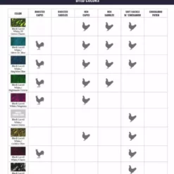 Whiting American Rooster Saddle -Simms || Orvis || Patagonia Sales 2023 WF ColorChart AmericanProduct 5 90c2a60c 60a1 4980 9acc 18f093c7cde5