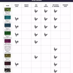 Whiting American Hen Cape -Simms || Orvis || Patagonia Sales 2023 WF ColorChart AmericanProduct 5 edd88fcc 8fb3 4b21 b9b5 b3560f88151a