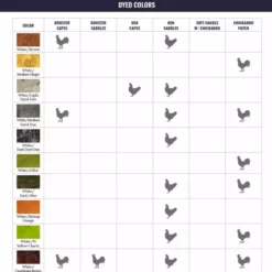 Whiting American Rooster Cape -Simms || Orvis || Patagonia Sales 2023 WF ColorChart AmericanProduct 6
