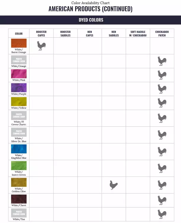 Whiting American Hen Saddle 8 Whiting American Hen Saddle - Image 8