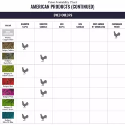 Whiting American Rooster Cape -Simms || Orvis || Patagonia Sales 2023 WF ColorChart AmericanProduct 8