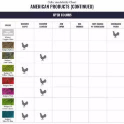 Whiting American Rooster Saddle -Simms || Orvis || Patagonia Sales 2023 WF ColorChart AmericanProduct 8 7a649037 dae3 42f3 9ba2 c145b1aeeb6a