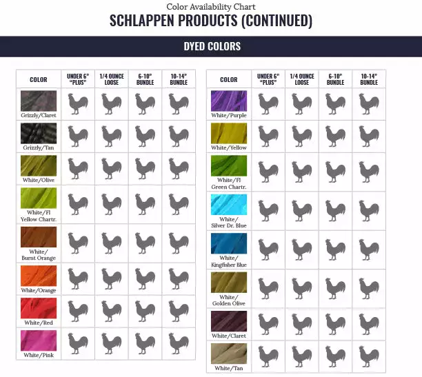 Whiting Schlappen Bundle 6-10 Inch 3 Whiting Schlappen Bundle 6-10 Inch - Image 3