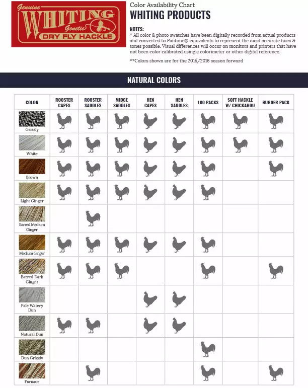 Whiting Bronze Midge 1/2 Saddle 2 Whiting Bronze Midge 1/2 Saddle - Image 2