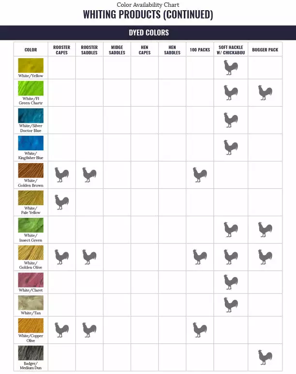 Whiting Hen Saddle 6 Whiting Hen Saddle - Image 6
