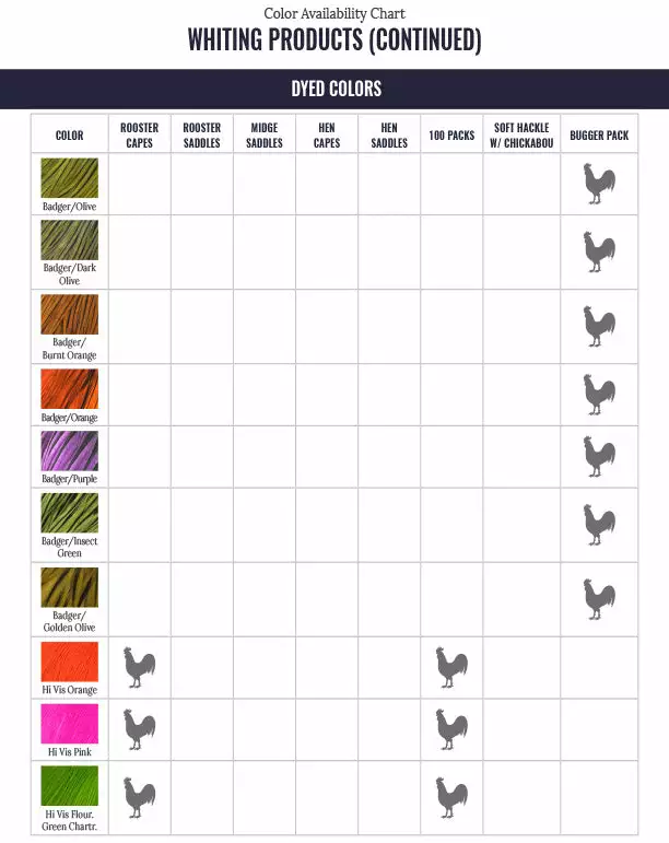 Whiting 100 Pack Size 14 8 Whiting 100 Pack Size 14 - Image 8